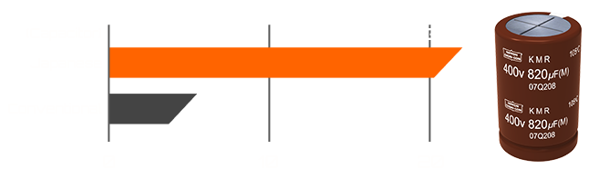 GIGABYTE GP-UD850GM PG5W Power Supply